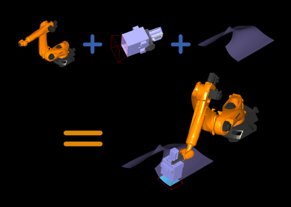 Twin Robotics rejoint le programme #StartAir du GIFAS (Groupement des Industries Françaises Aéronautiques et Spatiales)