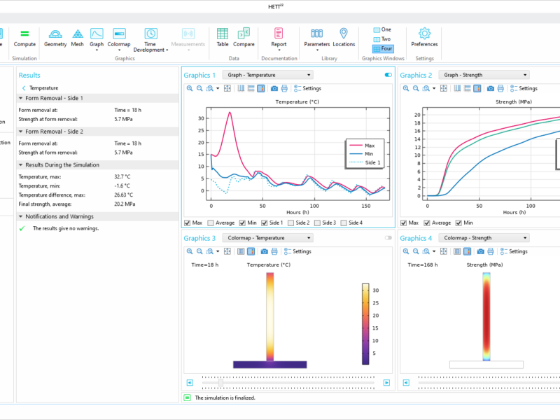 Heidelberg Materials met la simulation multiphysique à la portée des entreprises du bâtiment avec COMSOL Multiphysics®