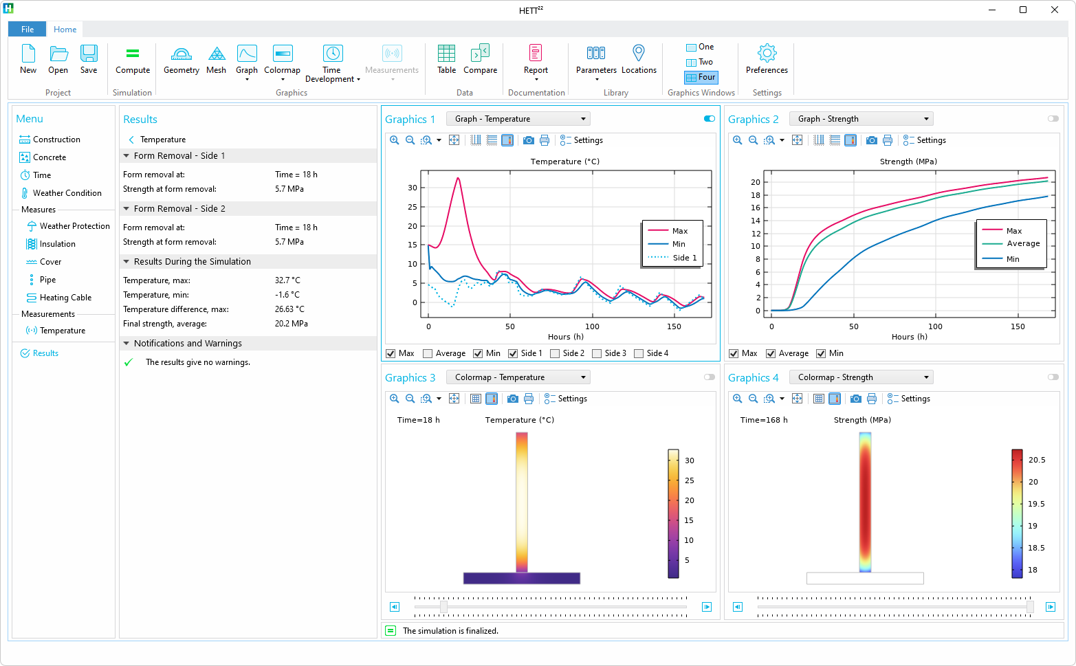 Heidelberg Materials met la simulation multiphysique à la portée des entreprises du bâtiment avec COMSOL Multiphysics®