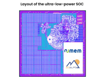 Numem & IC’Alps collaborate to develop an ultra-low-power SOC for Sensor and AI applications